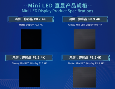 鴻利智匯閃耀國(guó)際顯示技術(shù)大會(huì)，MiniLED車載背光新品全球首發(fā)
