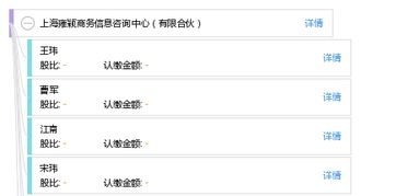 上海雍穎商務信息咨詢中心 有限合伙