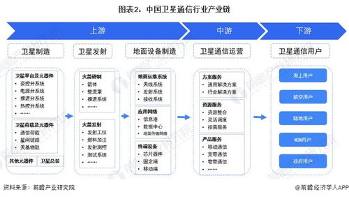 馬斯克在印尼啟動星鏈服務(wù)：為偏遠(yuǎn)地區(qū)帶來互聯(lián)網(wǎng)曙光